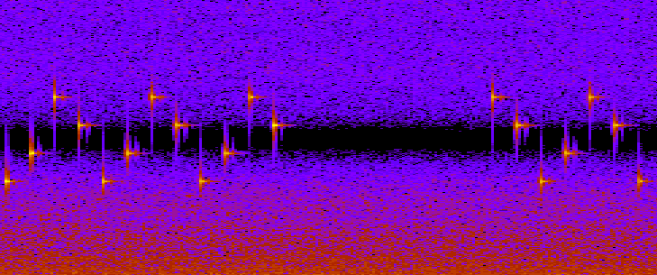Spectrum analysis of tonen around the notch